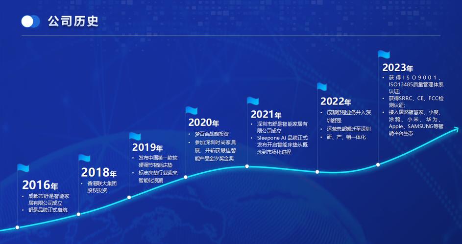 从布料到楼宇 一家“杂货铺式”公司的经营版图与商业逻辑